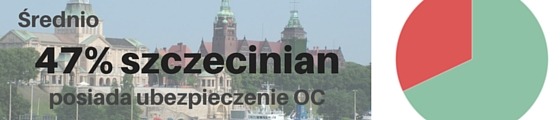 Sposób na tanie ubezpieczenie OC w Szczecinie? Kalkulacja wykonana u agenta ubezpieczeniowego
