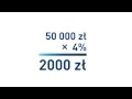 Poznajemy ubezpieczenia NNW PZU