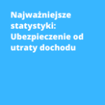 Najważniejsze statystyki: Ubezpieczenie od utraty dochodu