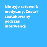 Nie żyje ratownik medyczny. Został zaatakowany podczas interwencji